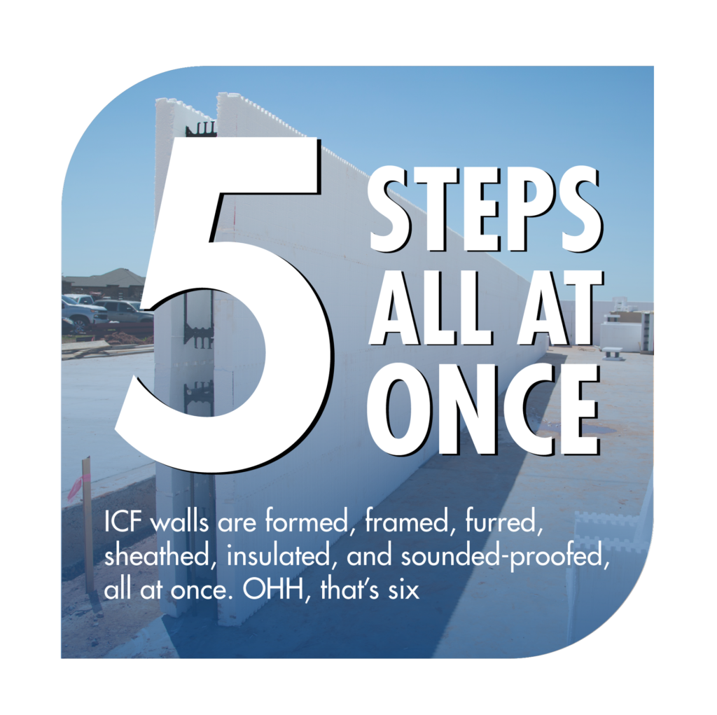 ICF walls are formed, framed, furred, sheathed, insulated, and sound-proofed, all at once. Ohh, that's six.